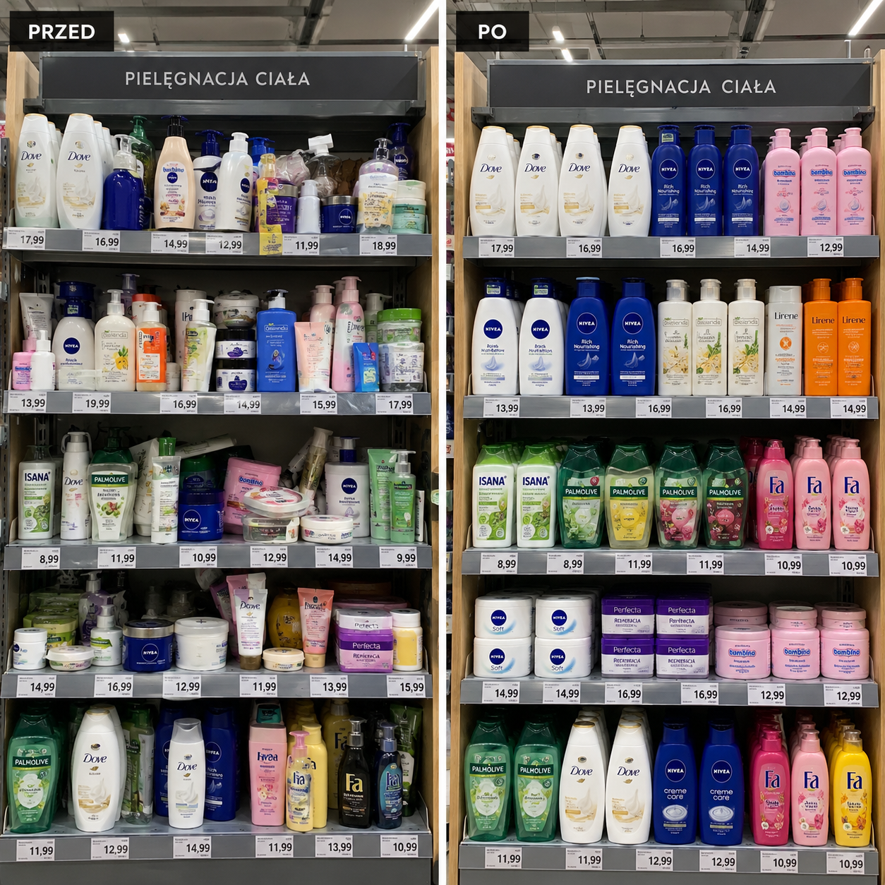 Audyt sklepu stacjonarnego 5 visual merchandising przed i po zmianie ekspozycji